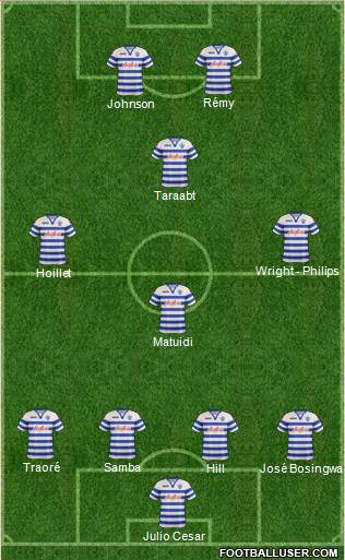 Queens Park Rangers Formation 2013