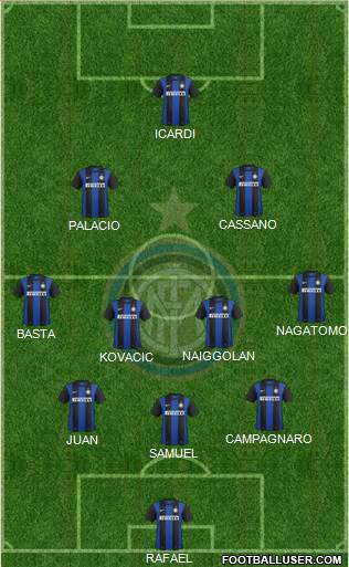 F.C. Internazionale Formation 2013