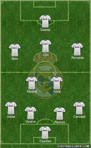 Real Madrid C.F. Formation 2013