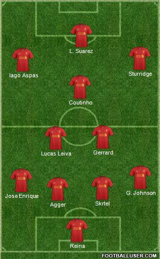Liverpool Formation 2013