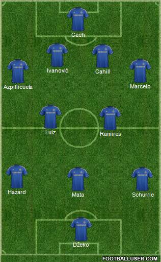 Chelsea Formation 2013