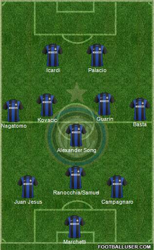 F.C. Internazionale Formation 2013
