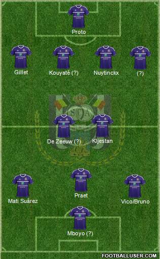 RSC Anderlecht Formation 2013