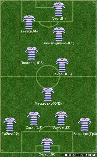 Queens Park Rangers Formation 2013