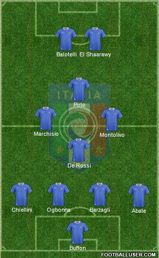 Italy Formation 2013