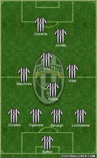 Juventus Formation 2013