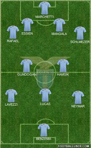 S.S. Lazio Formation 2013