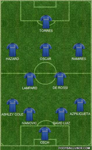 Chelsea Formation 2013