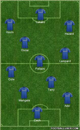 Chelsea Formation 2013