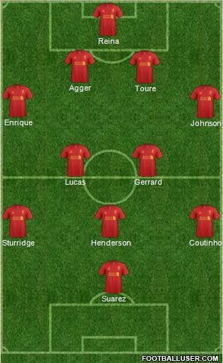 Liverpool Formation 2013