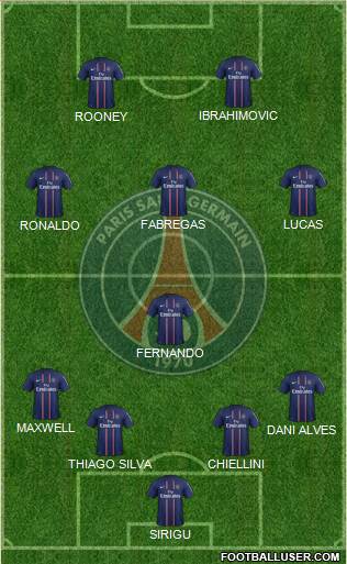Paris Saint-Germain Formation 2013