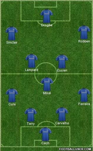 Chelsea Formation 2013
