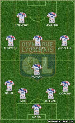 Olympique Lyonnais Formation 2013