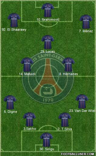 Paris Saint-Germain Formation 2013