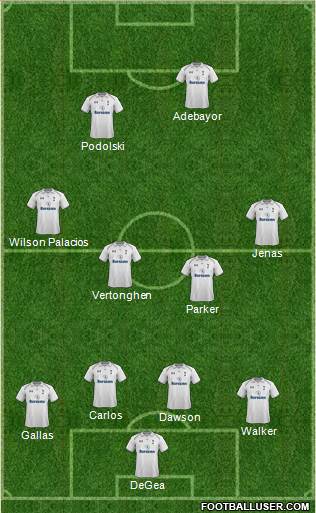 Tottenham Hotspur Formation 2013