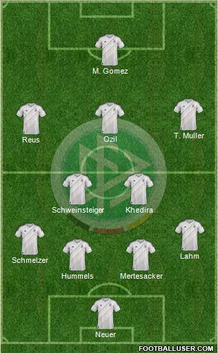 Germany Formation 2013