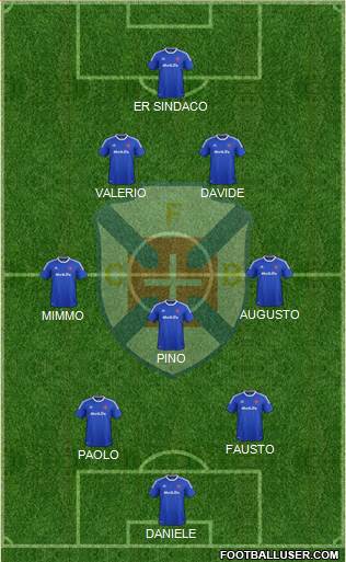 C.F. Os Belenenses - SAD football formation