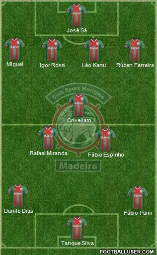 Clube Sport Marítimo - SAD Formation 2013