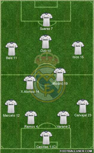 Real Madrid C.F. Formation 2013