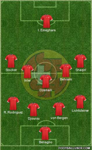 Switzerland Formation 2013