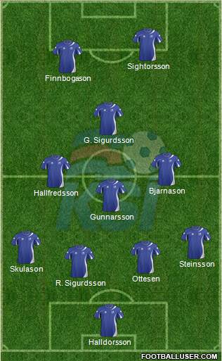 Iceland Formation 2013