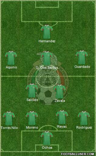 Mexico Formation 2013