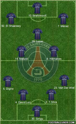 Paris Saint-Germain Formation 2013