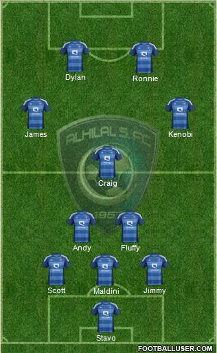 Al-Hilal (KSA) Formation 2013