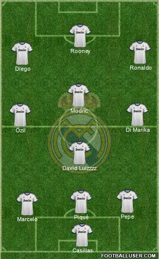 Real Madrid C.F. Formation 2013