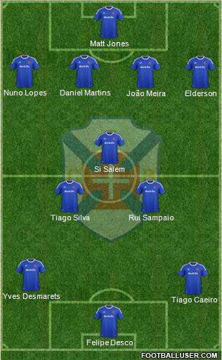 C.F. Os Belenenses - SAD Formation 2013