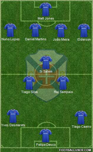 C.F. Os Belenenses - SAD football formation