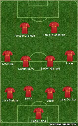 Liverpool Formation 2013