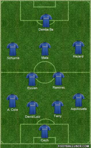 Chelsea Formation 2013