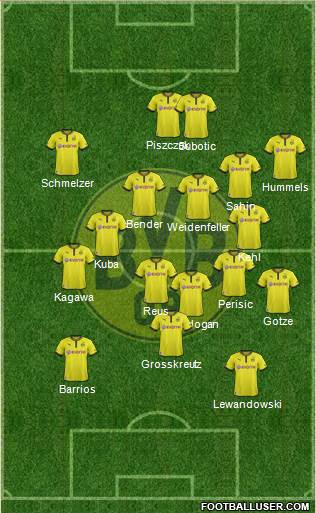 Borussia Dortmund Formation 2013