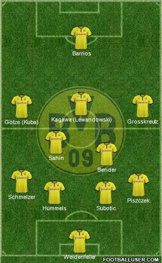 Borussia Dortmund Formation 2013