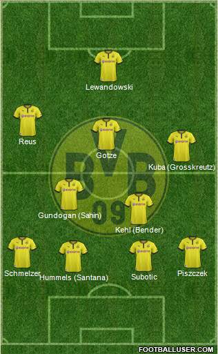 Borussia Dortmund Formation 2013