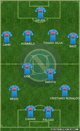 Napoli Formation 2013