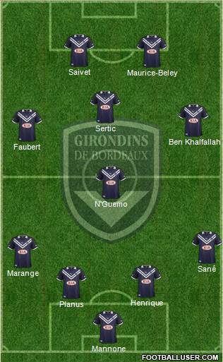 FC Girondins de Bordeaux Formation 2013