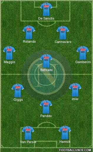 Napoli Formation 2013