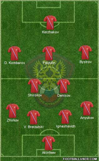 Russia Formation 2013