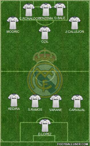 Real Madrid C.F. Formation 2013