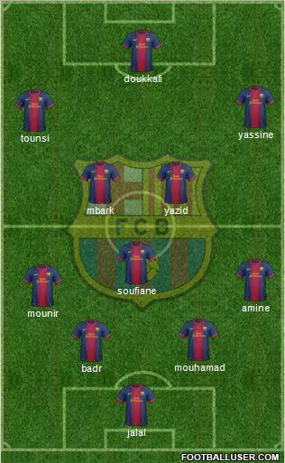 F.C. Barcelona Formation 2013