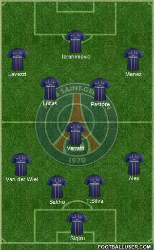 Paris Saint-Germain Formation 2013