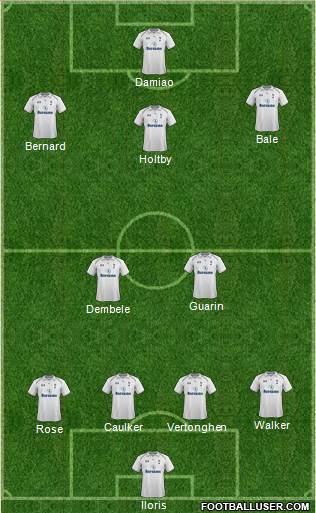 Tottenham Hotspur Formation 2013