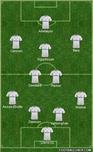 Tottenham Hotspur Formation 2013