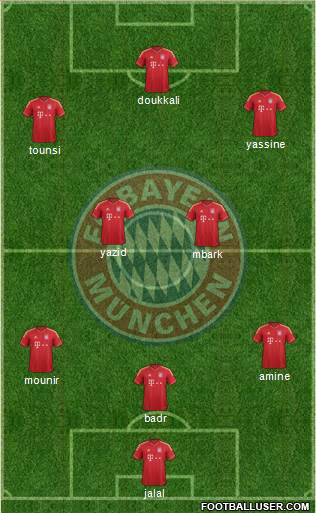 FC Bayern München Formation 2013