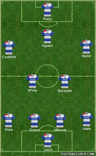 Reading Formation 2013