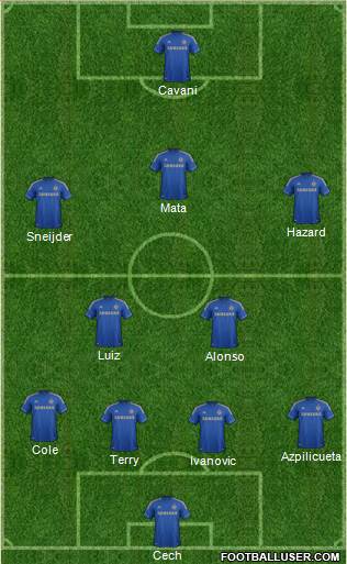 Chelsea Formation 2013