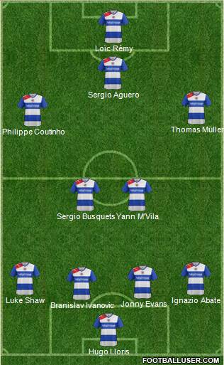 Reading Formation 2013