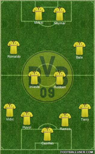 Borussia Dortmund Formation 2013